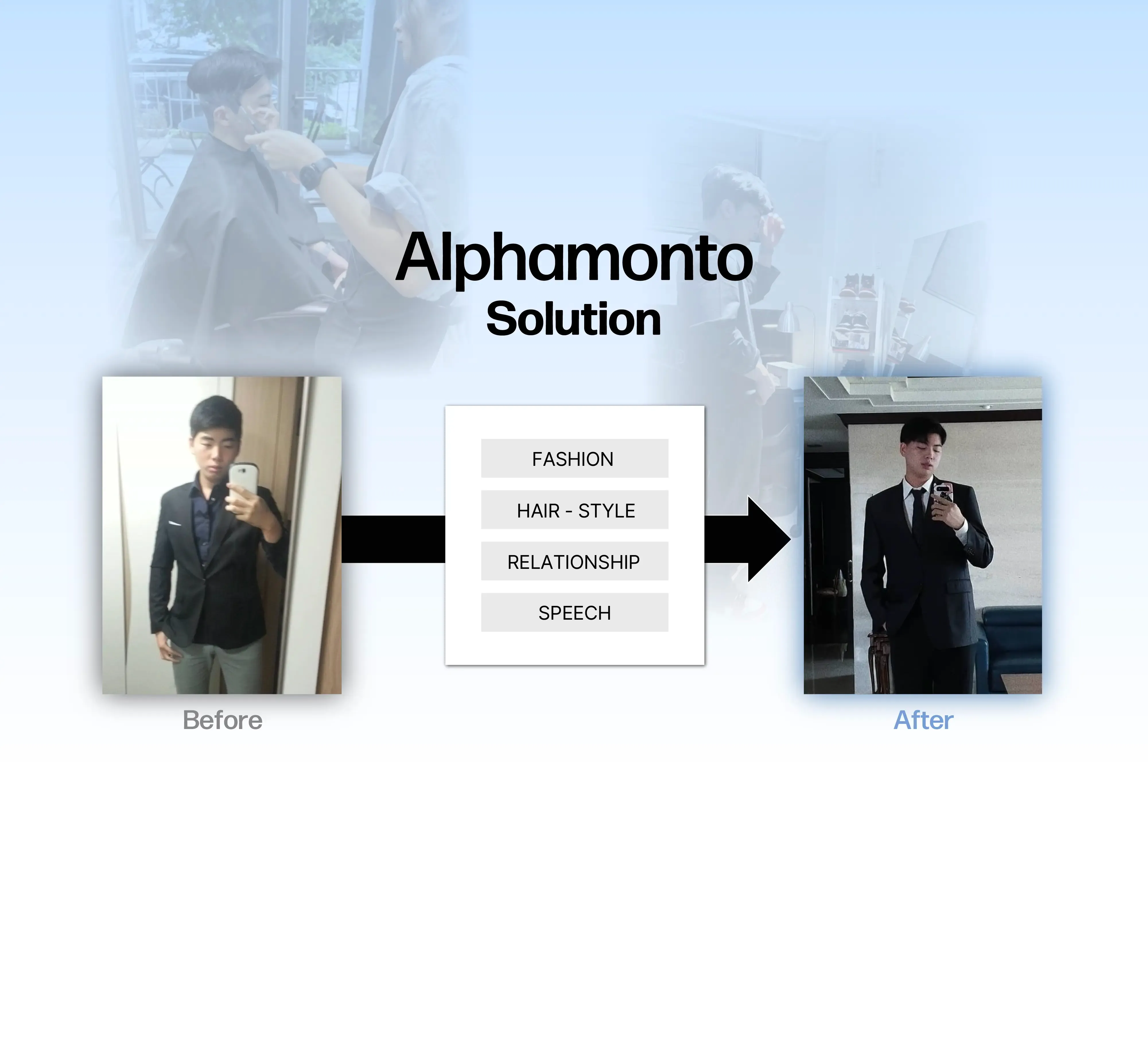 alphamonto solution